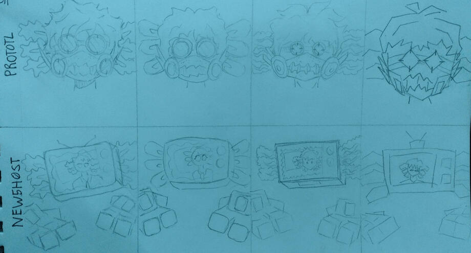 Styles Chart - 11/1/2023